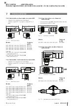 Предварительный просмотр 99 страницы Balluff BTL7-V50T-M C003 Series User Manual