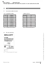 Предварительный просмотр 101 страницы Balluff BTL7-V50T-M C003 Series User Manual