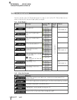 Предварительный просмотр 78 страницы Balluff BTS M30E0-PSB-H0001-S04G User Manual