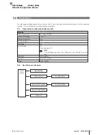 Предварительный просмотр 79 страницы Balluff BTS M30E0-PSB-H0001-S04G User Manual