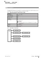 Предварительный просмотр 33 страницы Balluff BTS M30E0-UUI-H0001-S04G User Manual