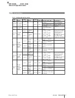 Предварительный просмотр 37 страницы Balluff BTS M30E0-UUI-H0001-S04G User Manual