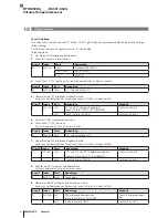 Предварительный просмотр 42 страницы Balluff BTS M30E0-UUI-H0001-S04G User Manual