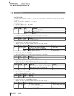 Предварительный просмотр 88 страницы Balluff BTS M30E0-UUI-H0001-S04G User Manual