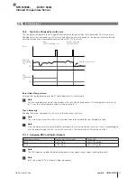 Предварительный просмотр 89 страницы Balluff BTS M30E0-UUI-H0001-S04G User Manual