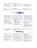 Preview for 2 page of Balluff BUS M12E0-PPXCR-020-S04G Technical Data