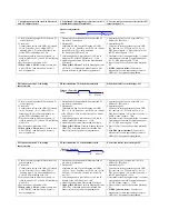 Preview for 3 page of Balluff BUS M12E0-PPXCR-020-S04G Technical Data