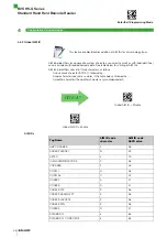 Preview for 58 page of Balluff BVS HS-QB-SDR-MA-02-02 Operation Manual