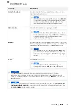 Предварительный просмотр 15 страницы Balluff BVS ID-M1280-F1 Series Configuration Manual