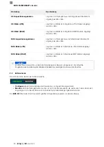 Предварительный просмотр 20 страницы Balluff BVS ID-M1280-F1 Series Configuration Manual