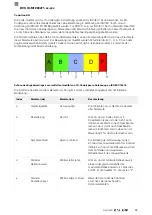 Предварительный просмотр 35 страницы Balluff BVS ID-M1280-F1 Series Configuration Manual