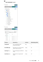 Предварительный просмотр 41 страницы Balluff BVS ID-M1280-F1 Series Configuration Manual