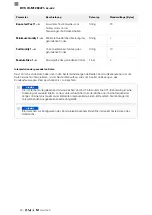 Предварительный просмотр 42 страницы Balluff BVS ID-M1280-F1 Series Configuration Manual