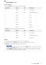 Предварительный просмотр 63 страницы Balluff BVS ID-M1280-F1 Series Configuration Manual