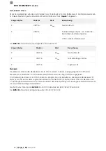 Предварительный просмотр 64 страницы Balluff BVS ID-M1280-F1 Series Configuration Manual