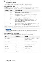 Предварительный просмотр 86 страницы Balluff BVS ID-M1280-F1 Series Configuration Manual