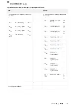 Предварительный просмотр 99 страницы Balluff BVS ID-M1280-F1 Series Configuration Manual