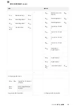 Предварительный просмотр 101 страницы Balluff BVS ID-M1280-F1 Series Configuration Manual