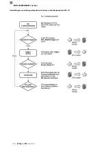 Предварительный просмотр 106 страницы Balluff BVS ID-M1280-F1 Series Configuration Manual