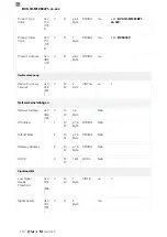 Предварительный просмотр 112 страницы Balluff BVS ID-M1280-F1 Series Configuration Manual