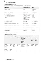 Предварительный просмотр 124 страницы Balluff BVS ID-M1280-F1 Series Configuration Manual