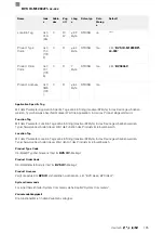 Предварительный просмотр 127 страницы Balluff BVS ID-M1280-F1 Series Configuration Manual