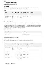 Предварительный просмотр 128 страницы Balluff BVS ID-M1280-F1 Series Configuration Manual