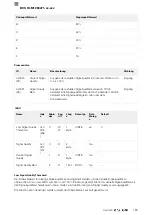 Предварительный просмотр 131 страницы Balluff BVS ID-M1280-F1 Series Configuration Manual