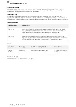 Предварительный просмотр 132 страницы Balluff BVS ID-M1280-F1 Series Configuration Manual