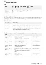 Предварительный просмотр 143 страницы Balluff BVS ID-M1280-F1 Series Configuration Manual