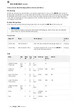 Предварительный просмотр 144 страницы Balluff BVS ID-M1280-F1 Series Configuration Manual