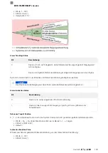 Предварительный просмотр 151 страницы Balluff BVS ID-M1280-F1 Series Configuration Manual