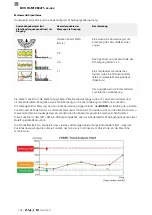 Предварительный просмотр 154 страницы Balluff BVS ID-M1280-F1 Series Configuration Manual