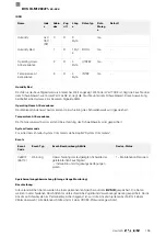 Предварительный просмотр 157 страницы Balluff BVS ID-M1280-F1 Series Configuration Manual