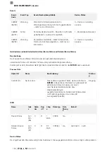 Предварительный просмотр 158 страницы Balluff BVS ID-M1280-F1 Series Configuration Manual