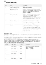 Предварительный просмотр 159 страницы Balluff BVS ID-M1280-F1 Series Configuration Manual