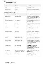 Предварительный просмотр 164 страницы Balluff BVS ID-M1280-F1 Series Configuration Manual