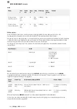 Предварительный просмотр 166 страницы Balluff BVS ID-M1280-F1 Series Configuration Manual