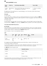 Предварительный просмотр 167 страницы Balluff BVS ID-M1280-F1 Series Configuration Manual