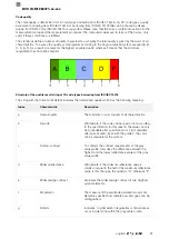 Предварительный просмотр 205 страницы Balluff BVS ID-M1280-F1 Series Configuration Manual