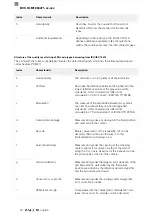 Предварительный просмотр 206 страницы Balluff BVS ID-M1280-F1 Series Configuration Manual