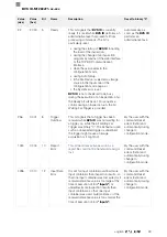 Предварительный просмотр 223 страницы Balluff BVS ID-M1280-F1 Series Configuration Manual