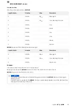 Предварительный просмотр 231 страницы Balluff BVS ID-M1280-F1 Series Configuration Manual