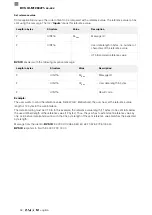 Предварительный просмотр 232 страницы Balluff BVS ID-M1280-F1 Series Configuration Manual