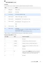 Предварительный просмотр 253 страницы Balluff BVS ID-M1280-F1 Series Configuration Manual