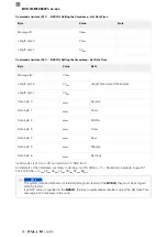 Предварительный просмотр 260 страницы Balluff BVS ID-M1280-F1 Series Configuration Manual