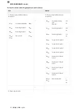 Предварительный просмотр 266 страницы Balluff BVS ID-M1280-F1 Series Configuration Manual