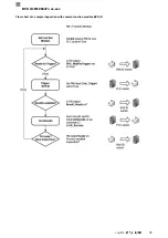 Предварительный просмотр 273 страницы Balluff BVS ID-M1280-F1 Series Configuration Manual