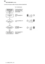 Предварительный просмотр 274 страницы Balluff BVS ID-M1280-F1 Series Configuration Manual