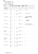 Предварительный просмотр 278 страницы Balluff BVS ID-M1280-F1 Series Configuration Manual